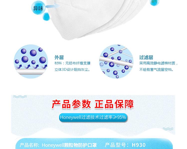 Honeywell霍尼韋爾H1009301 H9301 KN95折疊式耳帶式環保裝防塵口罩圖片7