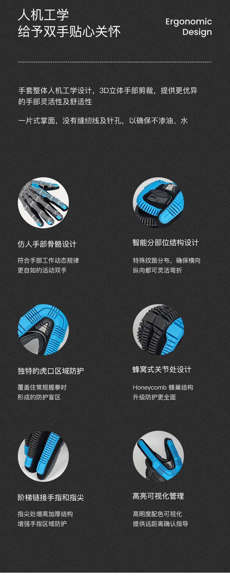 Honeywell霍尼韋爾42-615BLCN Rig Dog防水防割手套圖片6