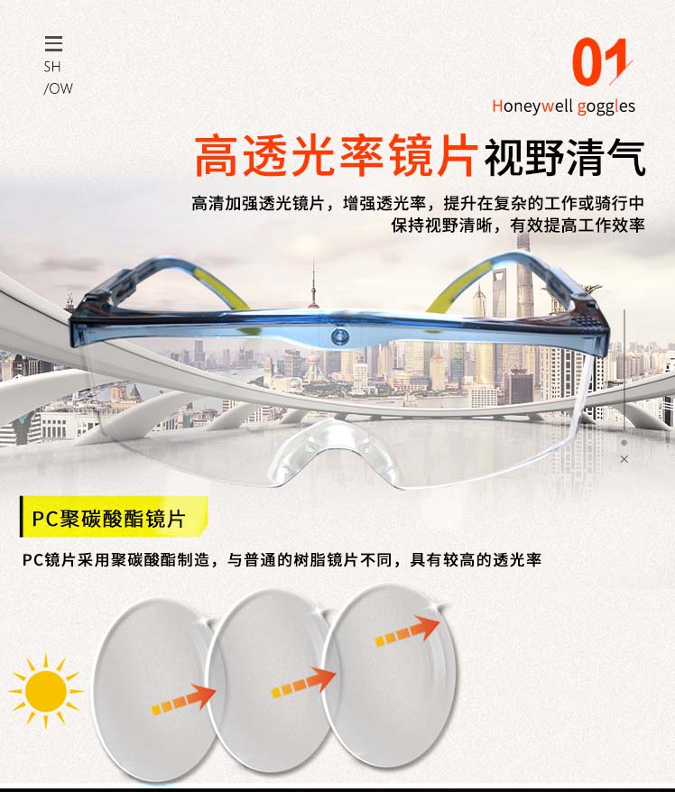 Honeywell霍尼韋爾100500S200A plus透明鏡片藍色鏡框防刮擦防護眼鏡圖3