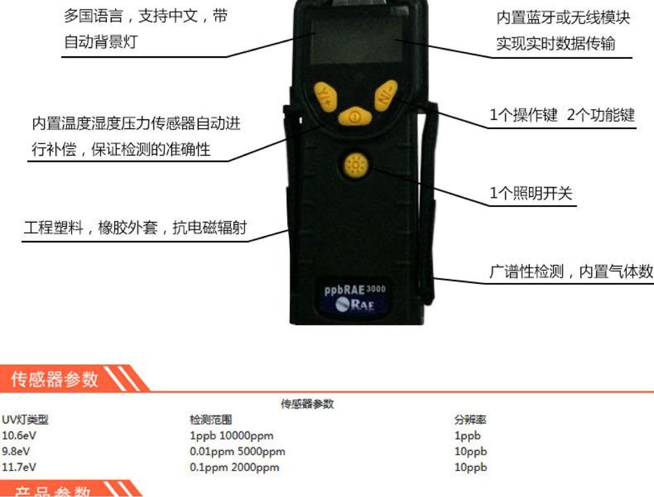 霍尼韋爾PGM-7340揮發(fā)性有機物VOC檢測儀圖片2