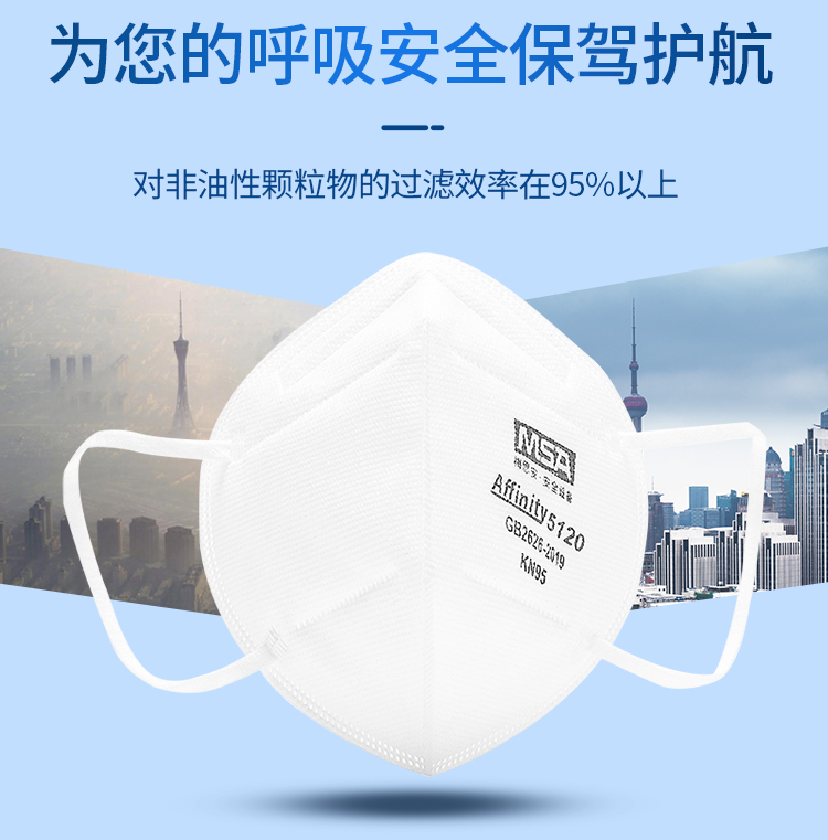 梅思安10218148Affinity5121+頭帶式帶閥折疊防塵口罩圖片4