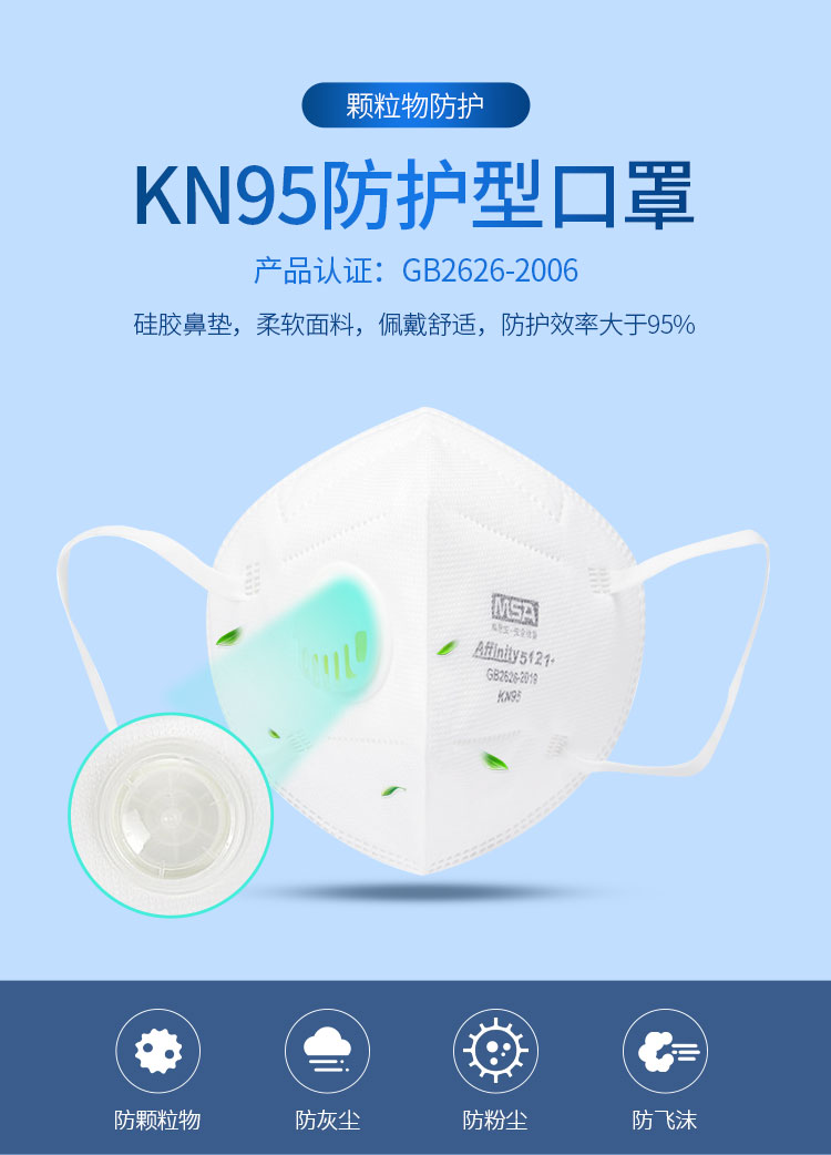 梅思安10218148Affinity5121+頭帶式帶閥折疊防塵口罩圖片1