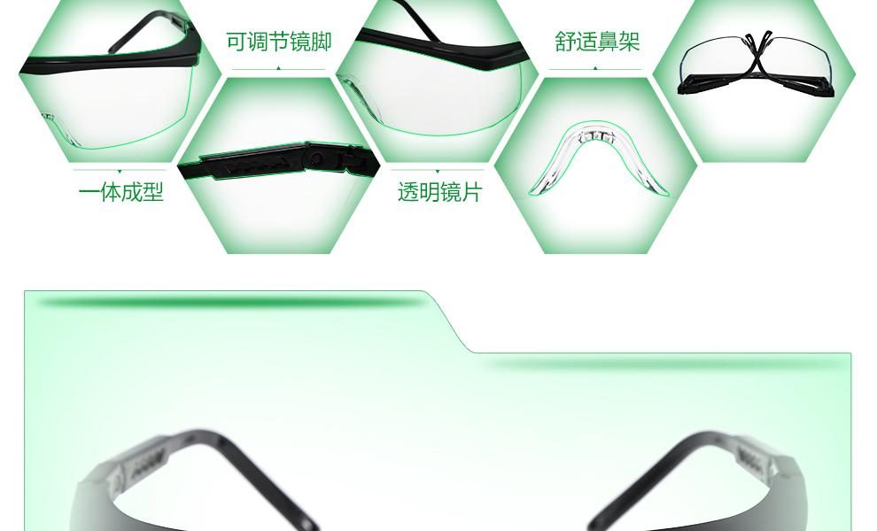 梅思安10108428杰納斯-AC防護眼鏡圖片5