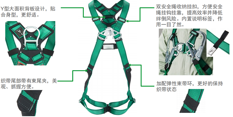 16梅思安10205392V-FORM系列標準型中號安全帶圖3