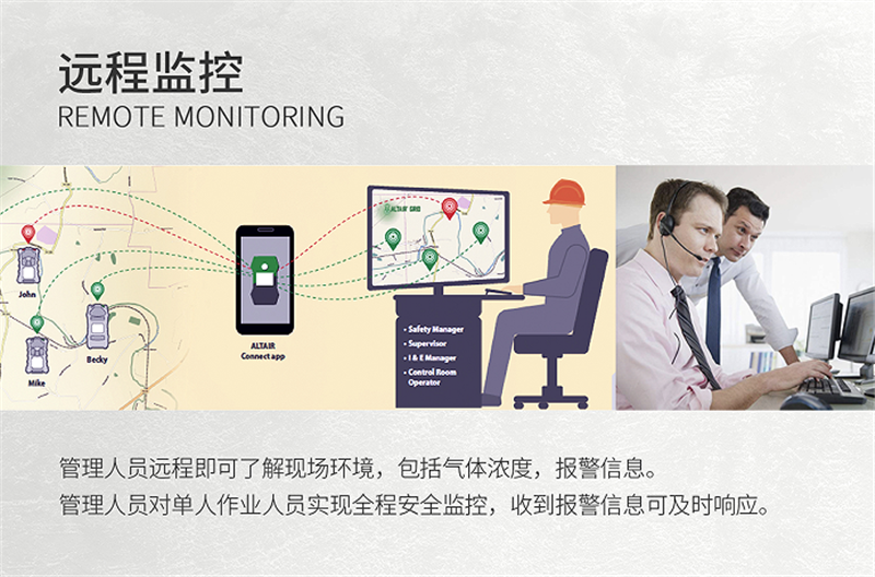 梅思安10196256（國產(chǎn)版）天鷹4XR藍牙版多種氣體檢測儀圖片7