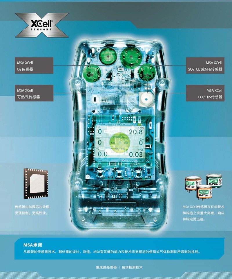 梅思安10172347天鷹5X多氣體檢測儀圖3