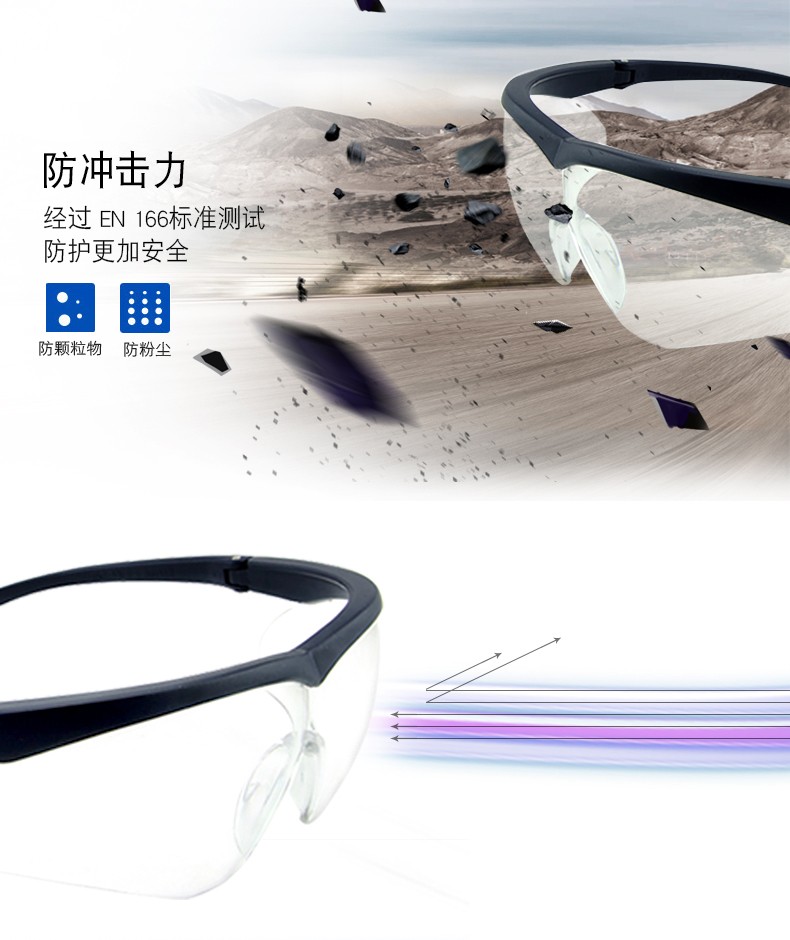 重松EE-11防護眼鏡圖4
