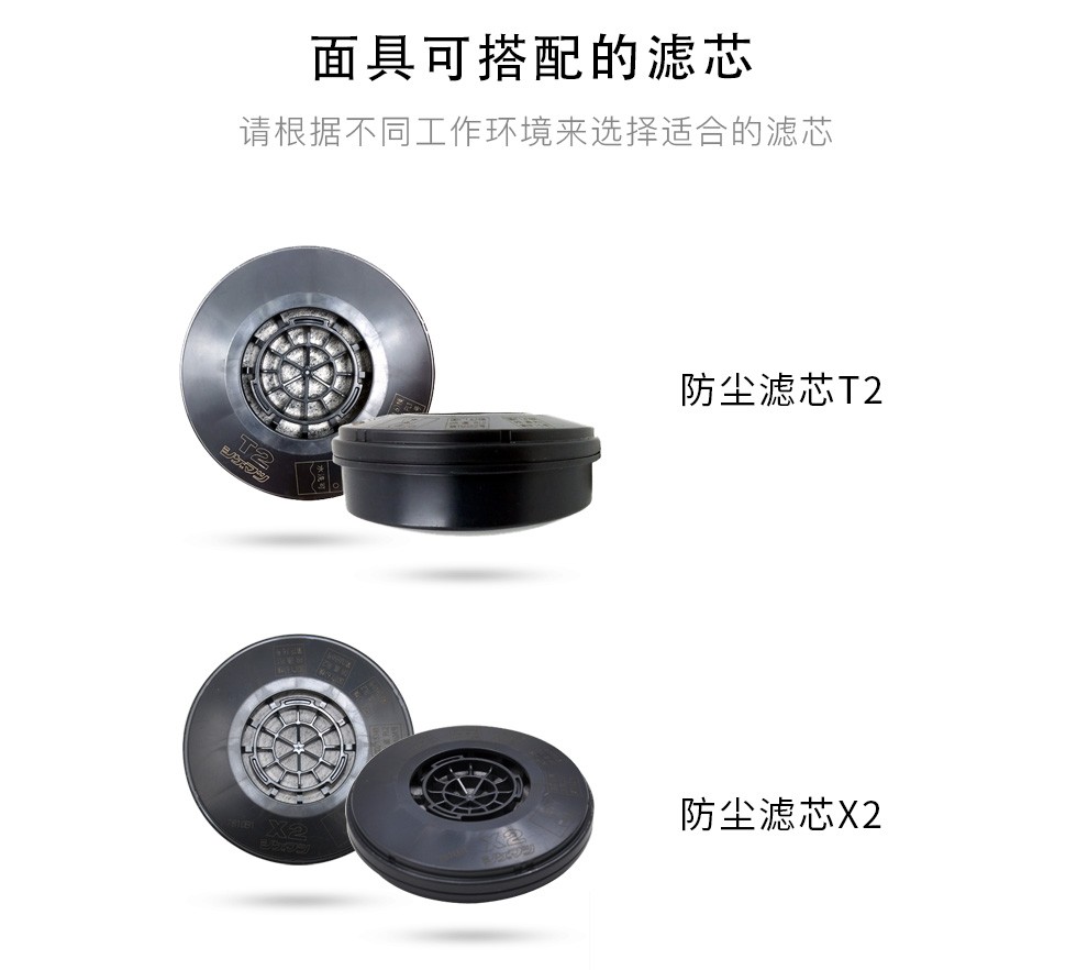 重松TW08S防塵防毒面具圖6