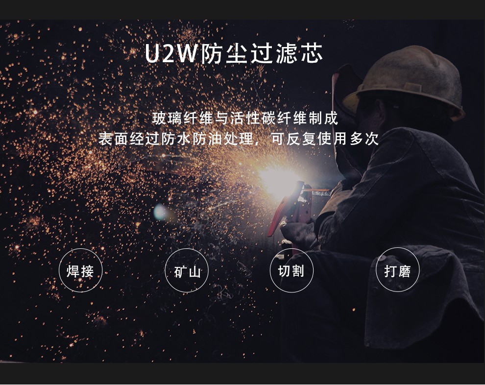 重松U2W濾毒盒圖3