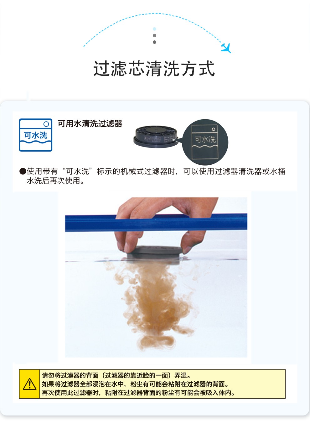 重松U2W濾毒盒圖5