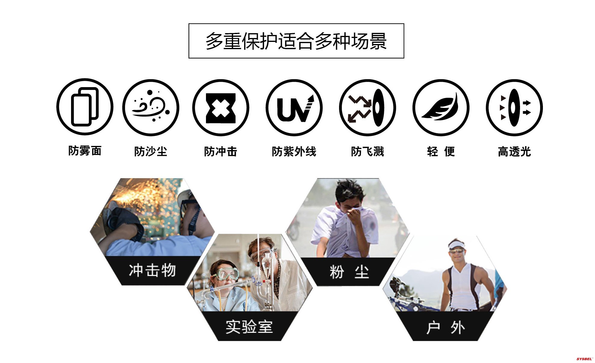 西斯貝爾WG-7256防護(hù)眼鏡圖3