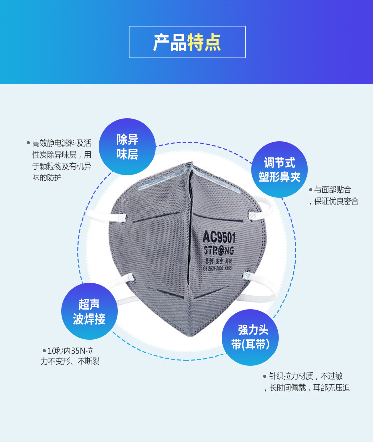 思創ST-AC9501Z KN95防塵口罩圖4