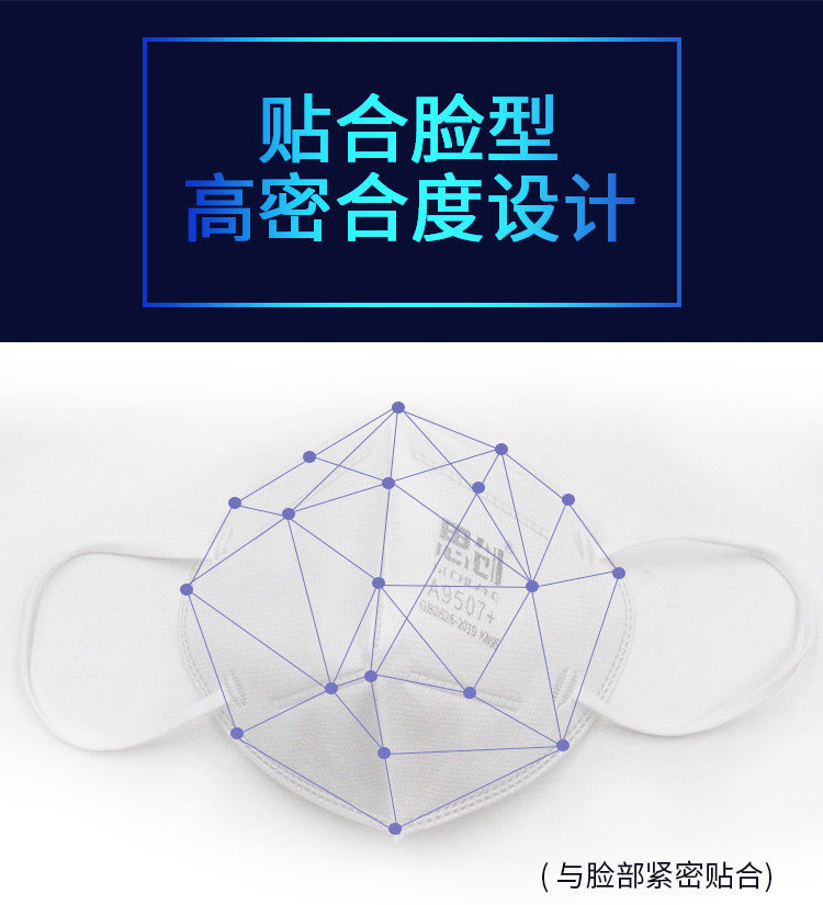 思創ST-A9008KN90防塵口罩圖5