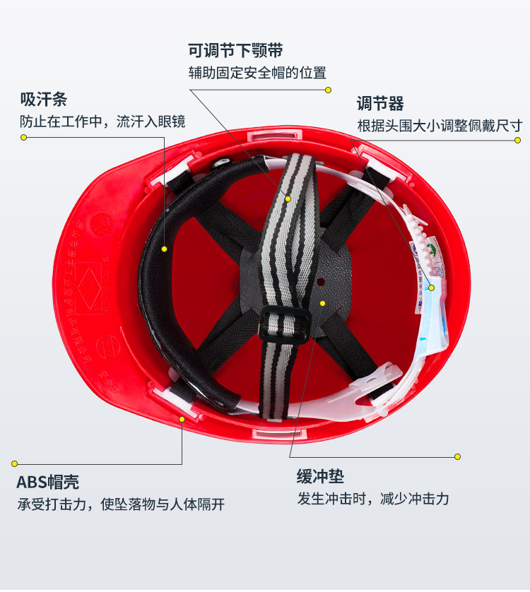 唐豐TF-V型ABS安全帽圖11