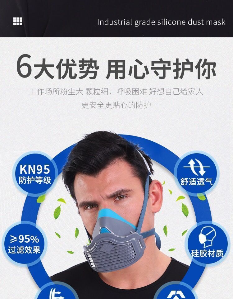 唐豐TF1502硅膠防塵面具圖2