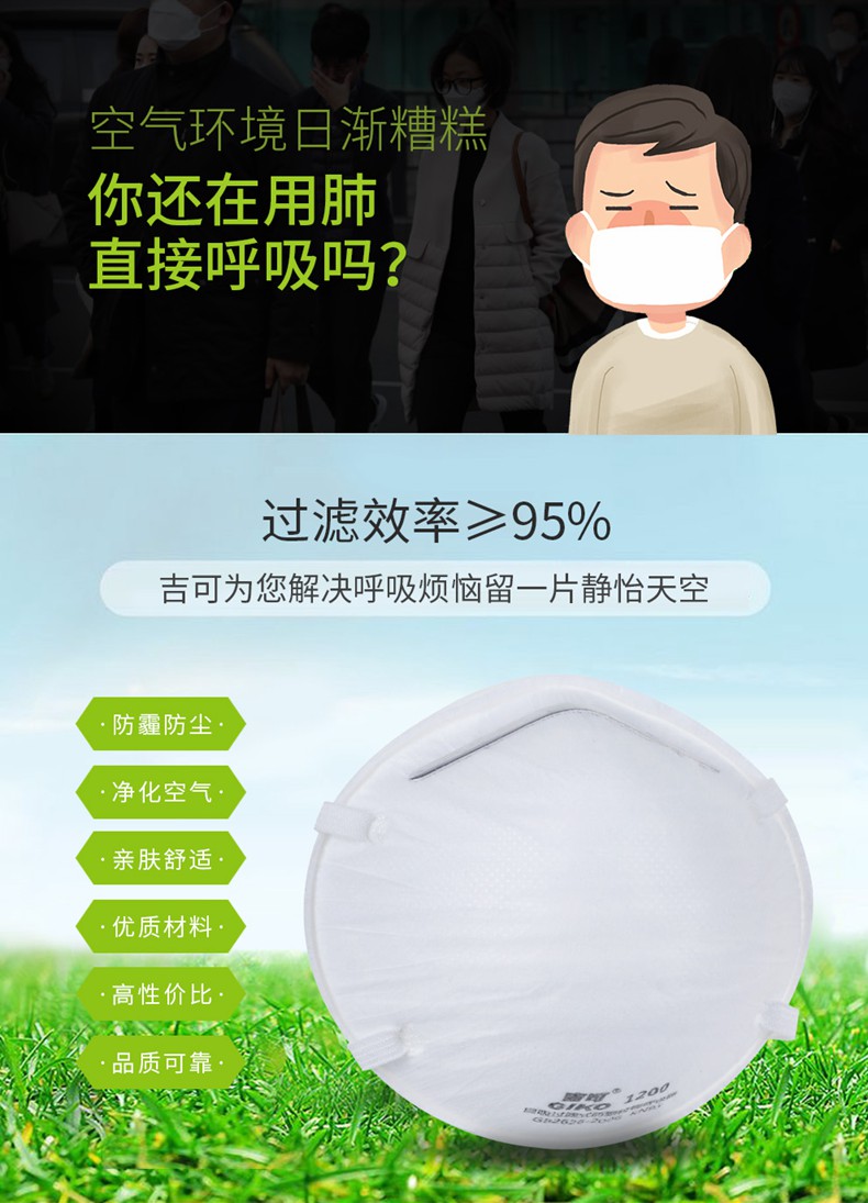 吉可1200KN95防塵口罩圖3