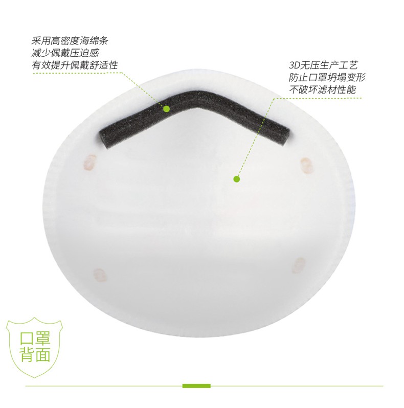 吉可1200KN95防塵口罩圖11