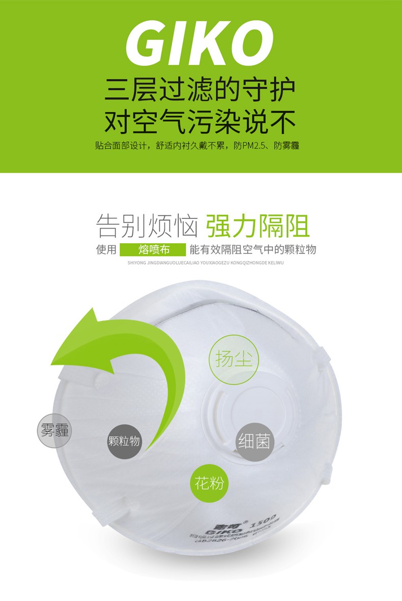 吉可1500帶閥防塵口罩圖2