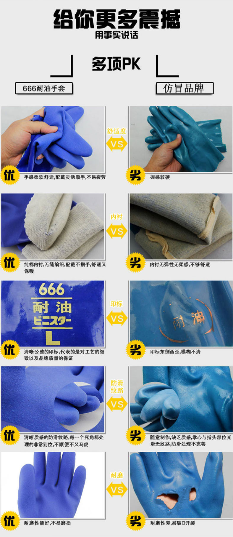 TOWA666耐油勞保手套圖片4