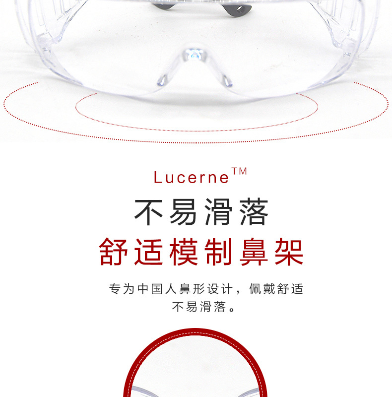 潔適比02-1306盧森新型防護眼鏡圖12