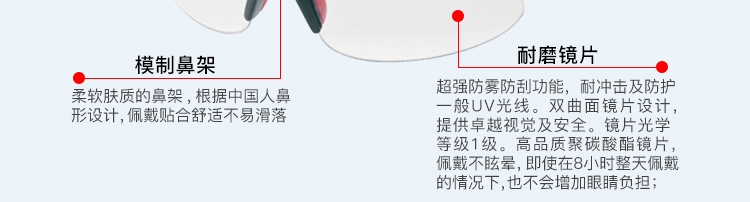 潔適比02-9700透明防護(hù)眼鏡圖4