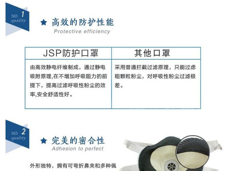 潔適比04-1822罩杯式網(wǎng)狀防塵口罩圖2