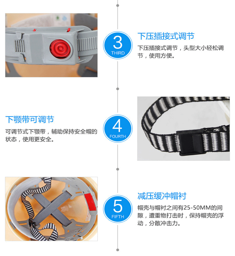 普達6011-2ABS安全帽圖2