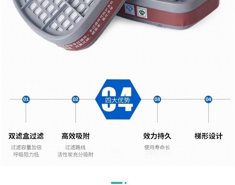 普達MJ-4007防毒面具套裝圖10