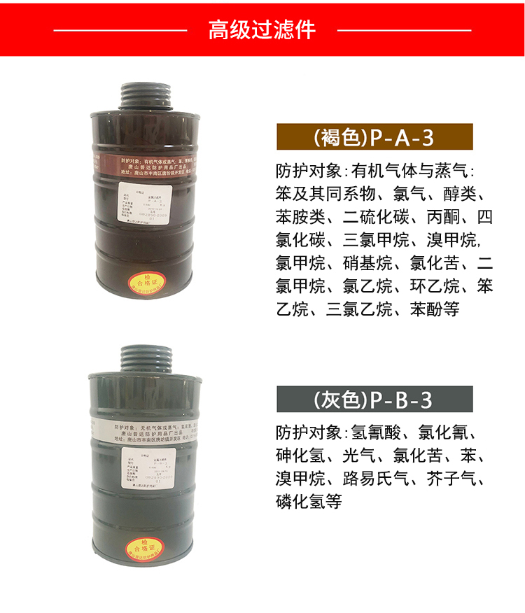 普達(dá)P-A-3 3號濾毒罐圖1