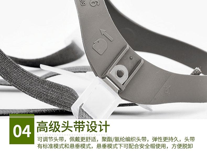 普達410防毒半面具圖19