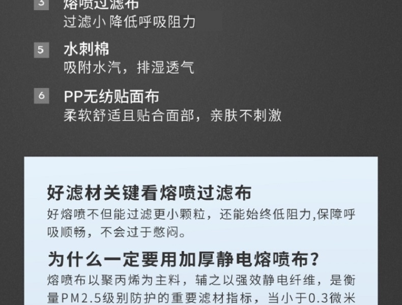 松研910v防塵口罩圖片12