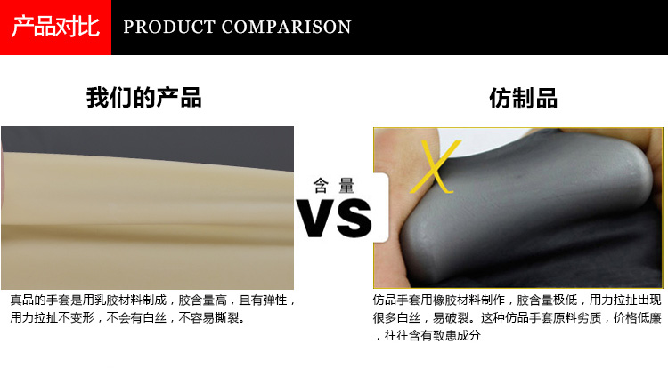 威蝶40A-1白色乳膠手套圖13