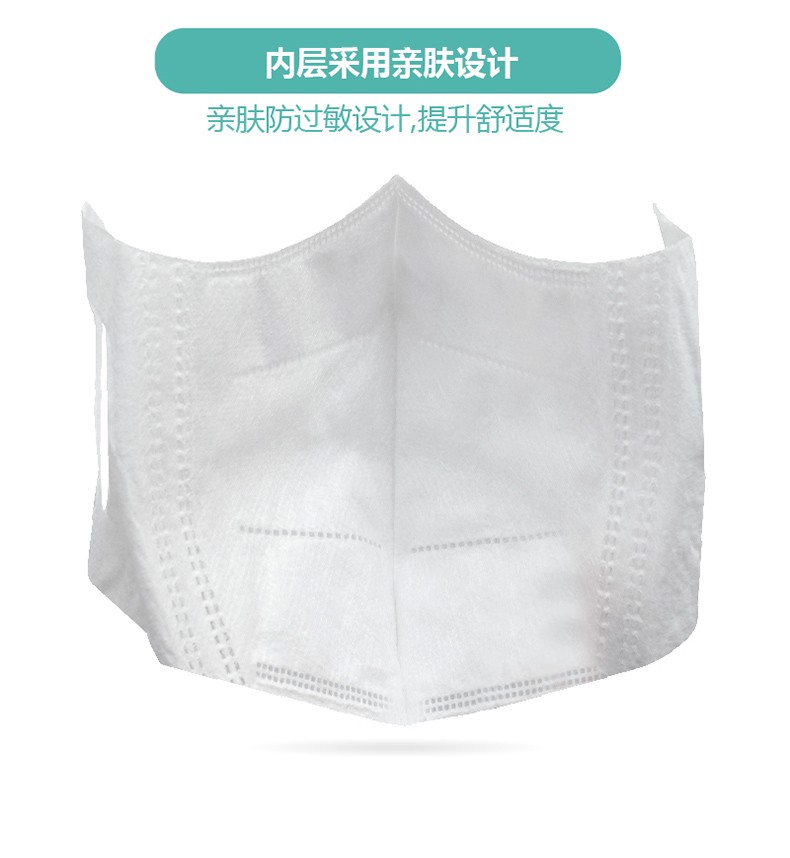 綠盾M90 3D防塵口罩圖6