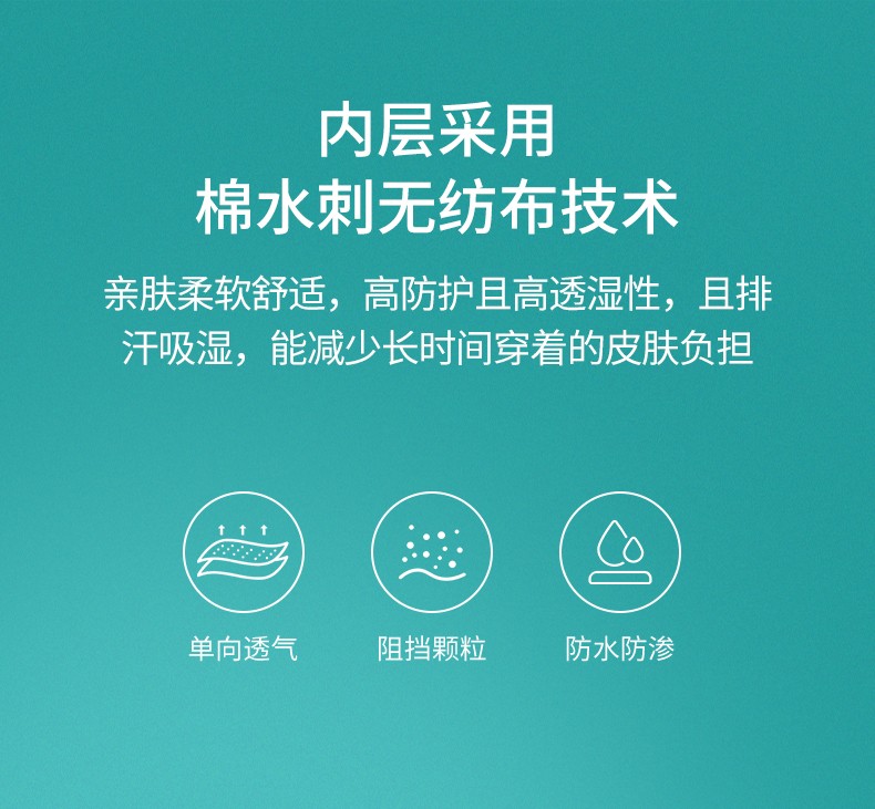 穩健604-008224-165醫用防護服圖2