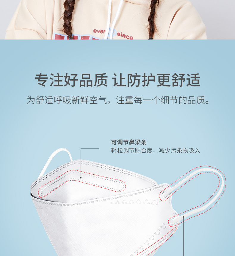 穩健604-006887KN95防塵口罩圖6