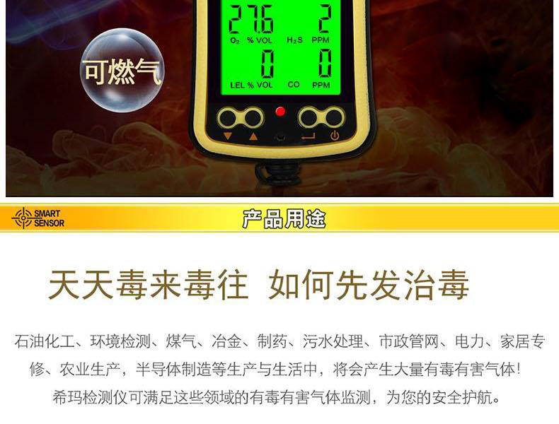 ?，擜S8900四合一氣體檢測儀圖3