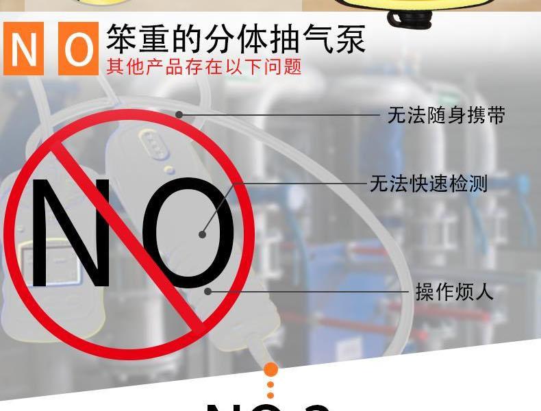 ?，擜S8900四合一氣體檢測儀圖6