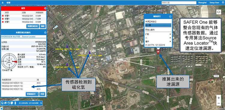 SAFER One輔助決策系統SAL-泄漏源快速定位