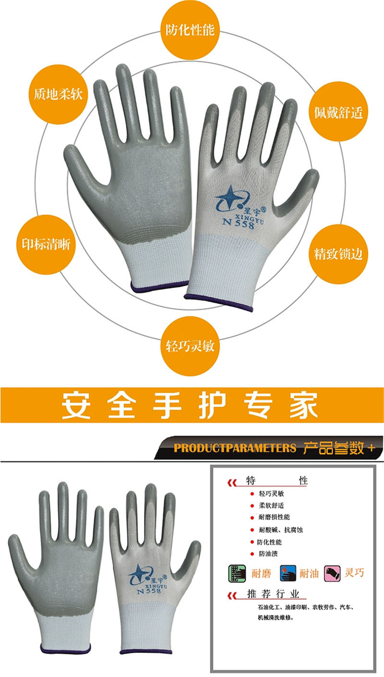 星宇N558白尼龍灰丁腈勞保手套圖片1
