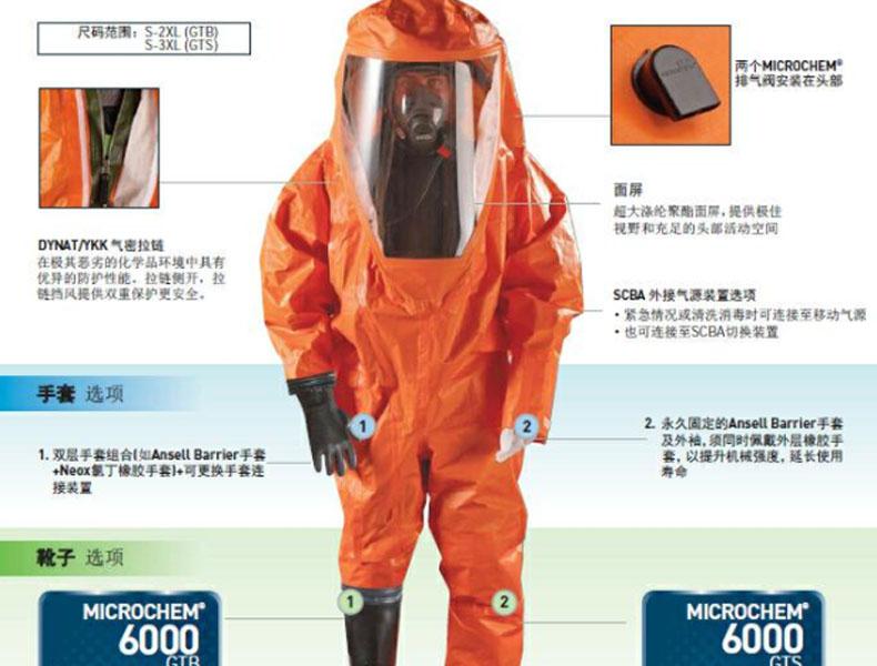 微護佳MC6000OR60-T-99-808-0X-GA1-02A級重型防化服圖片1
