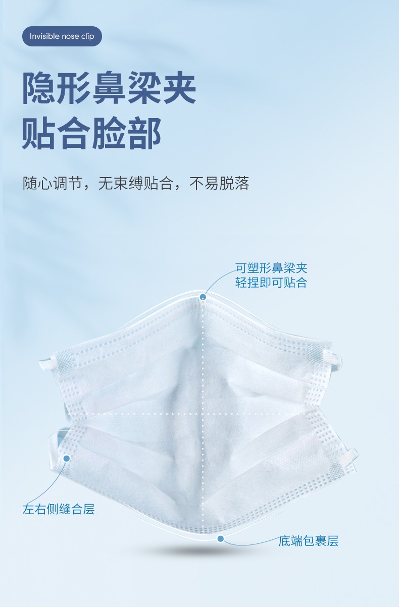 Makrite麥特瑞P603BE一次性口罩圖3