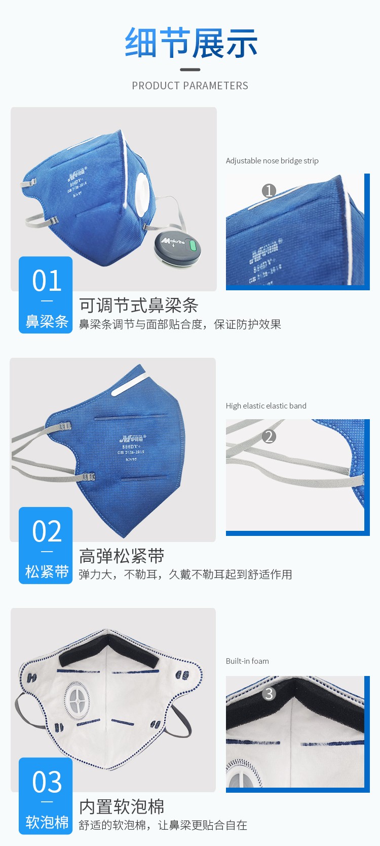 Makrite麥特瑞880DV+KN95排氣風扇防塵口罩圖7