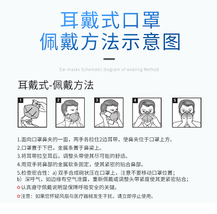 Makrite麥特瑞880DV+KN95排氣風扇防塵口罩圖10
