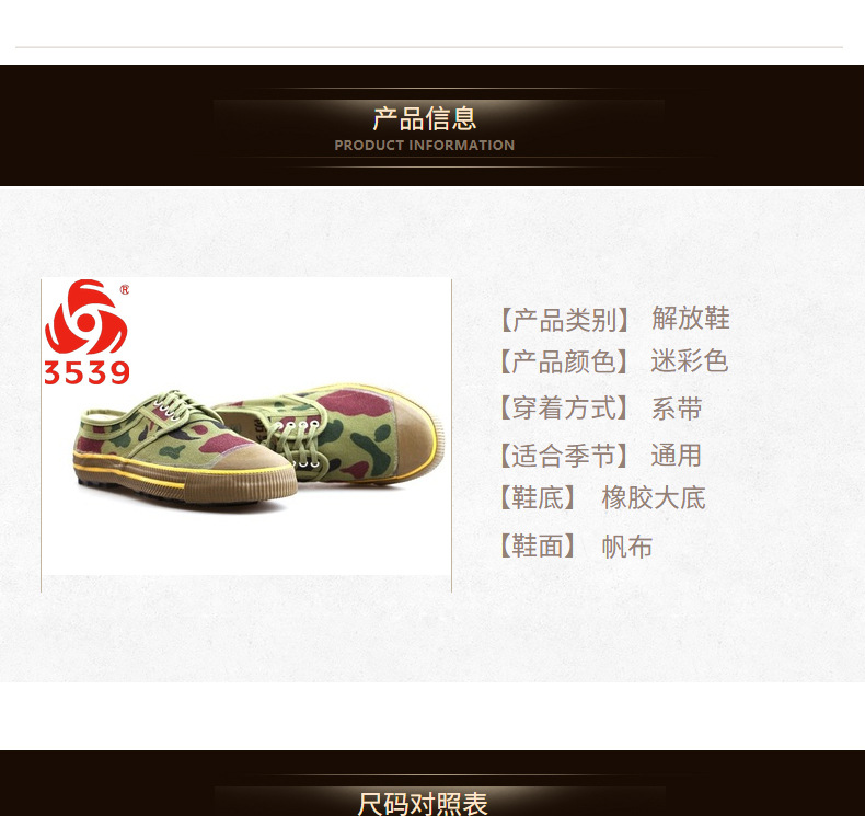 3539大花低幫訓安全鞋圖3