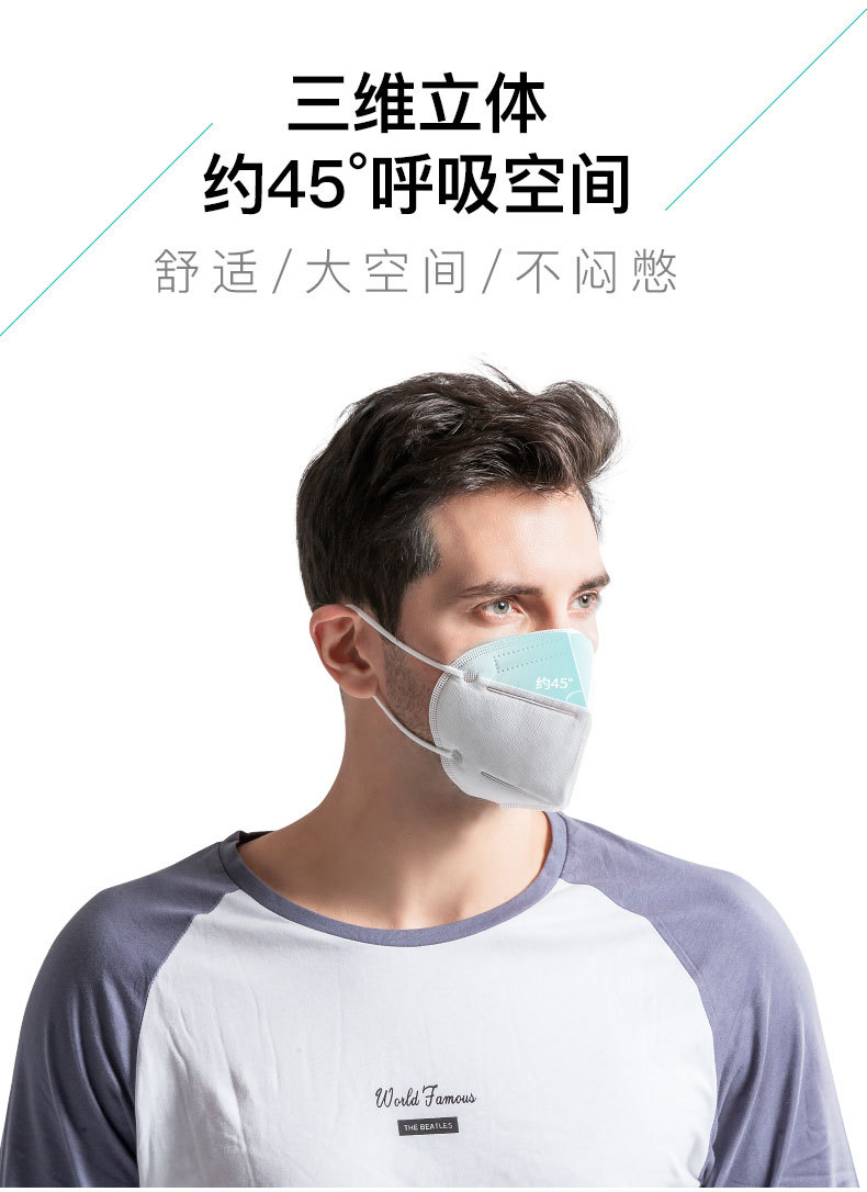 保為康9611過濾式防塵口罩圖片5