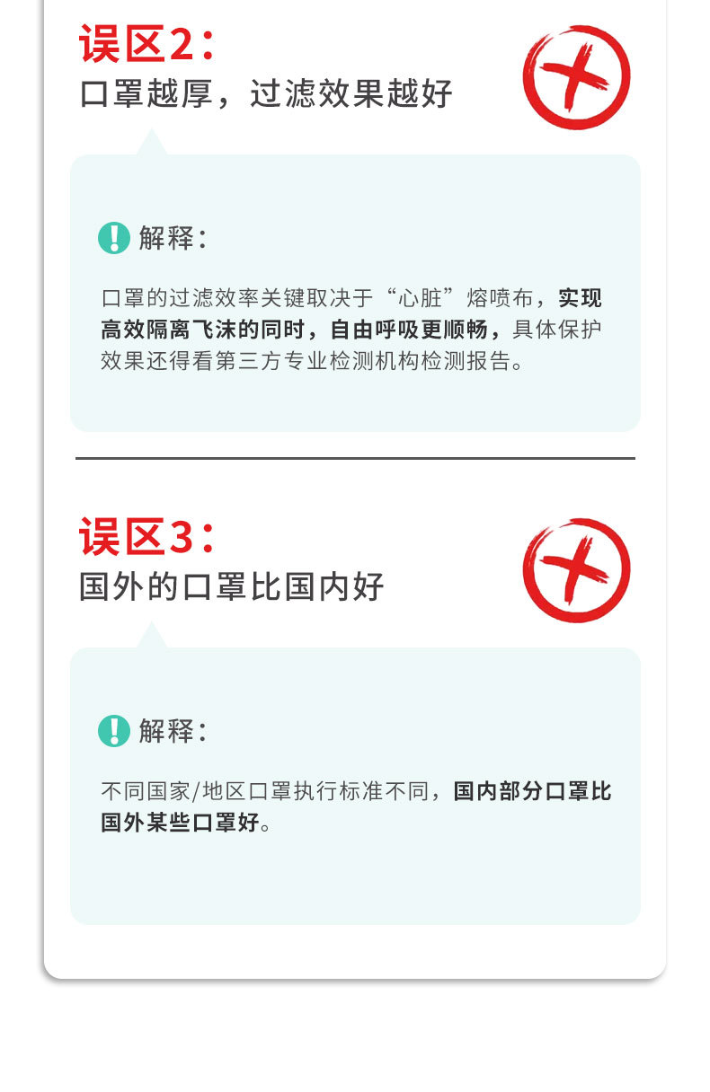 保為康1860 KN95過濾式防塵口罩圖片8