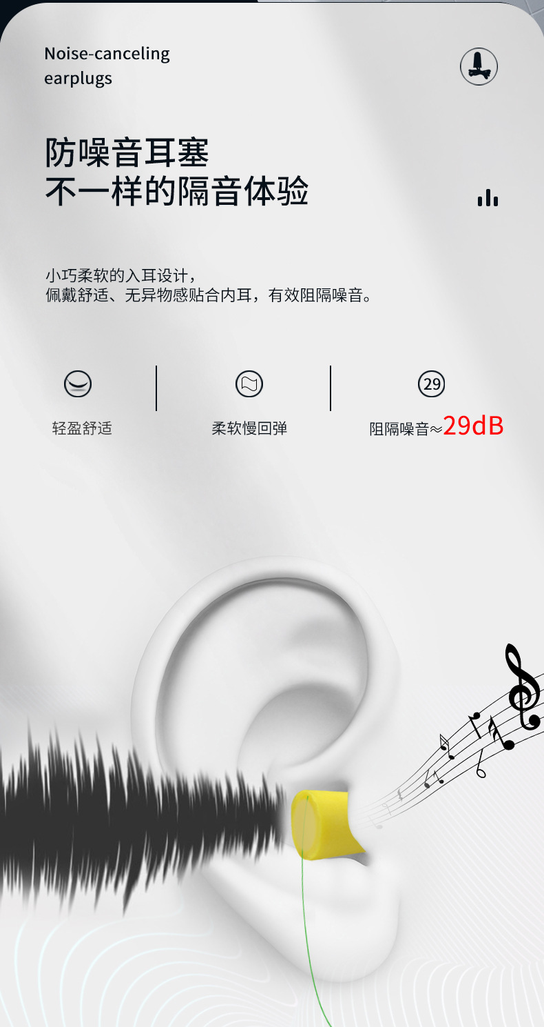 保為康6633降噪音耳塞圖片2