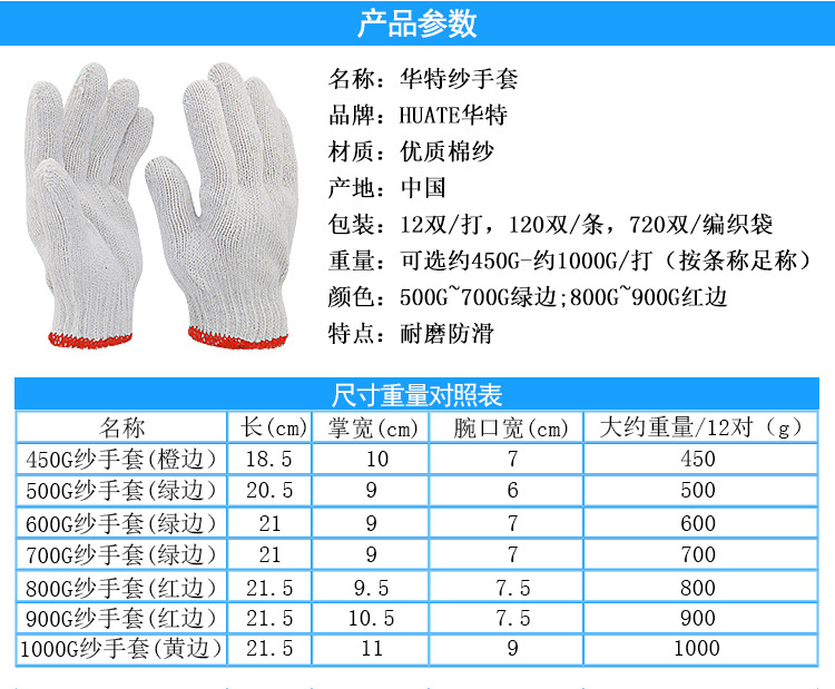華特紗耐磨防滑勞保手套圖片2