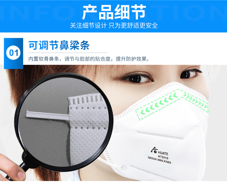 華特白色3D立體防塵口罩圖片5