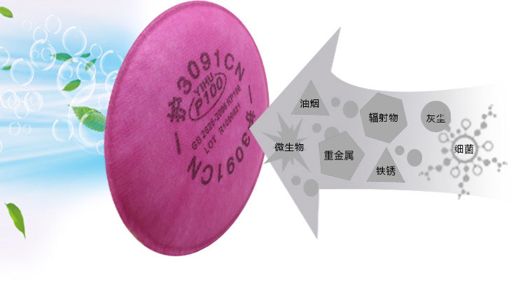 一護3097 KN100濾棉圖片9